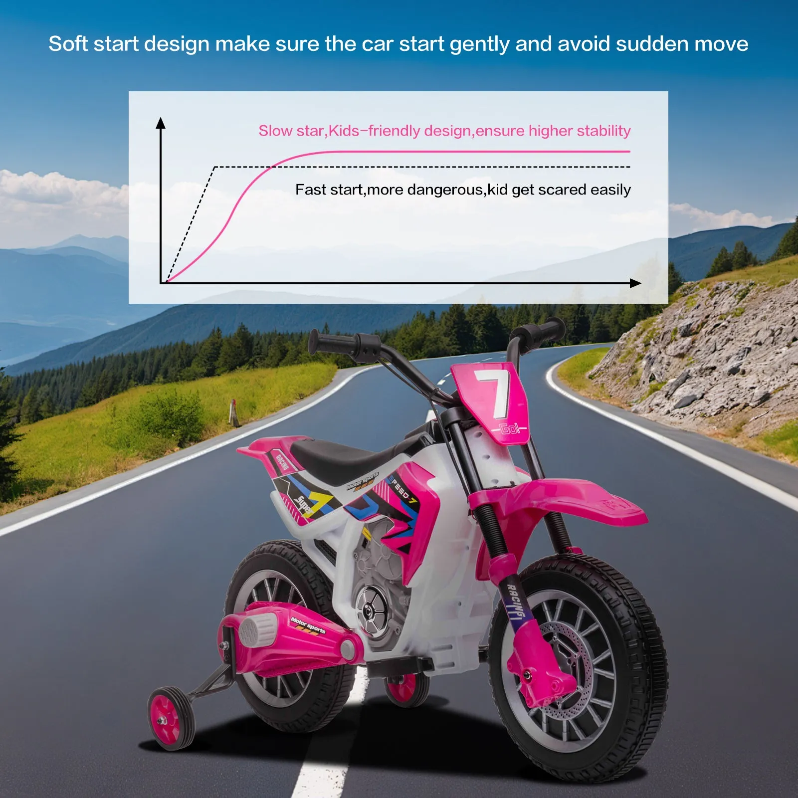 12V Kids Electric Ride on Motorcycle Off-Road Vehicle Battery Powered Dirt Bike with Spring Suspension, Training Wheels, 2 Speeds, MP3 Music