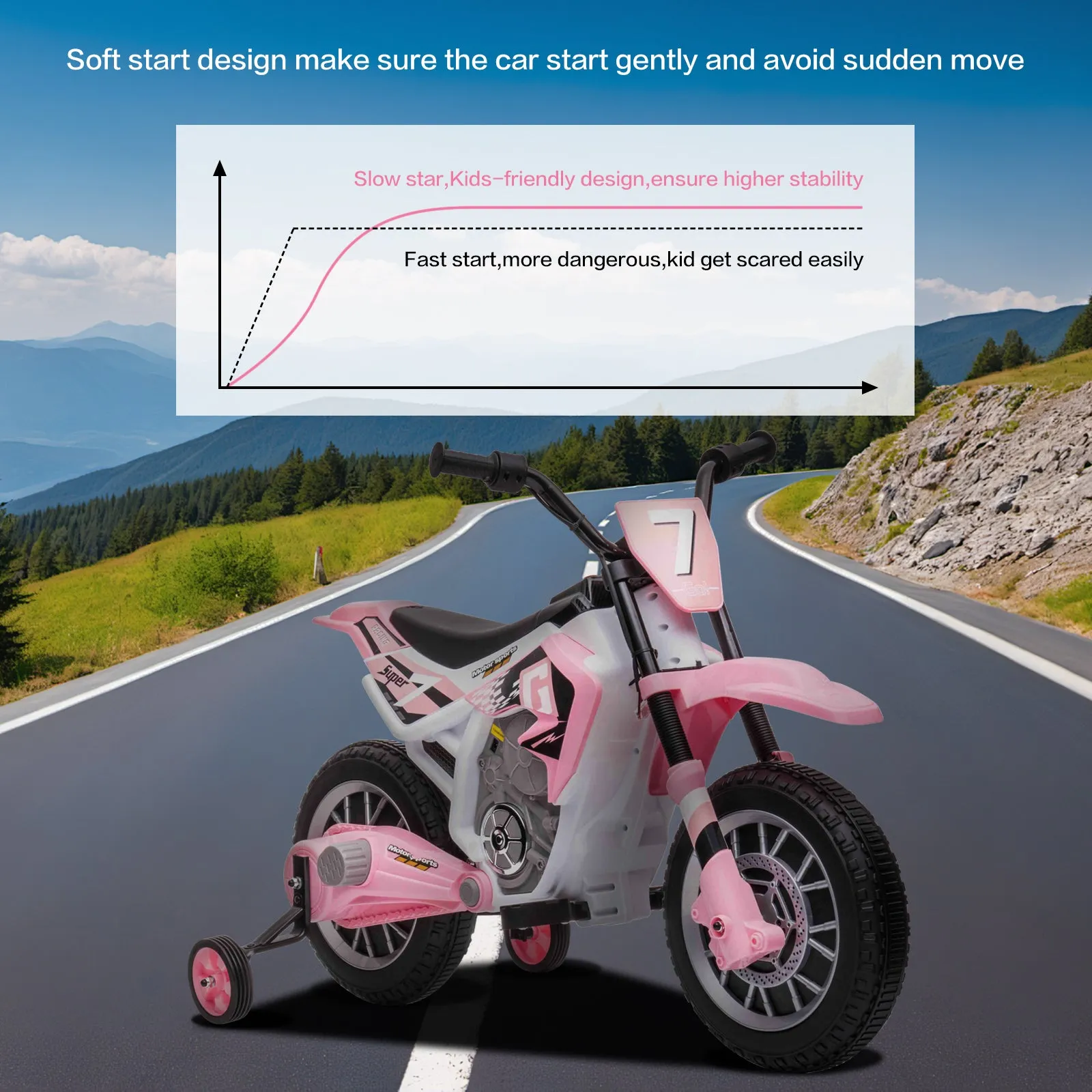 12V Kids Electric Ride on Motorcycle Off-Road Vehicle Battery Powered Dirt Bike with Spring Suspension, Training Wheels, 2 Speeds, MP3 Music