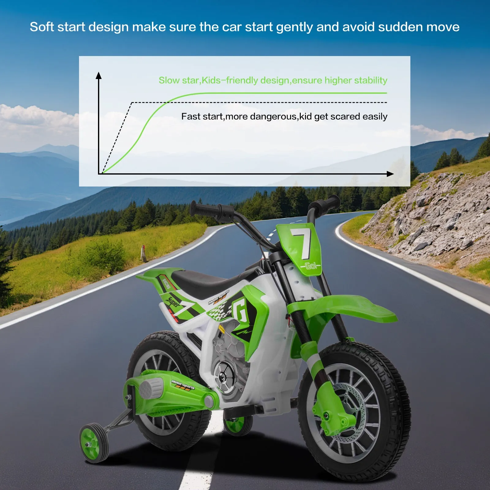 12V Kids Electric Ride on Motorcycle Off-Road Vehicle Battery Powered Dirt Bike with Spring Suspension, Training Wheels, 2 Speeds, MP3 Music