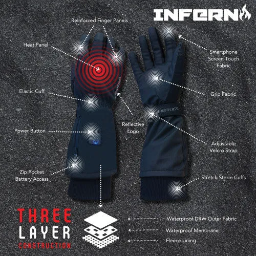 Equetech Inferno Winter Heated Waterproof Gloves Black