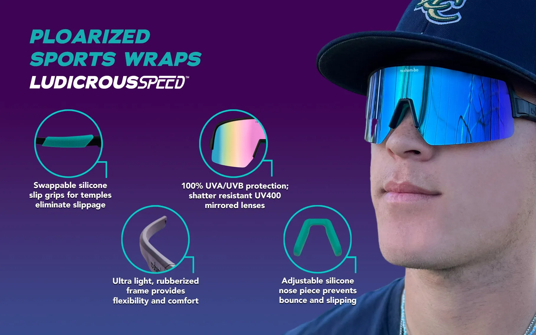 Wraparound Sunglasses Starter Kit | Ludicrous Speed